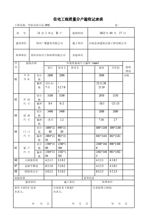 【VIP专享】住宅工程质量分户验收记录表表一(结构验收)