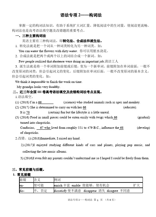 构词法专题  重要考点及解题技巧