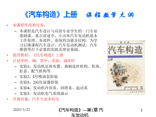 内燃机的工作原理和总体构造.ppt