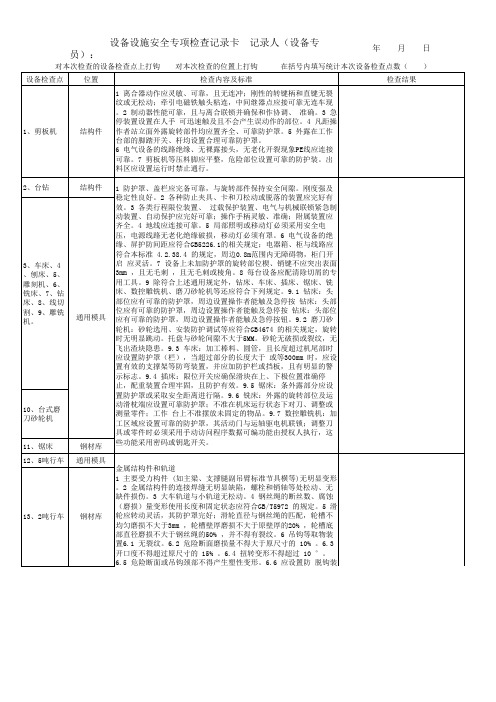 设备设施安全检查记录卡