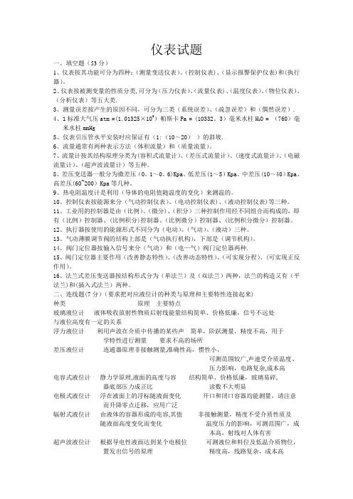 仪表试题答案