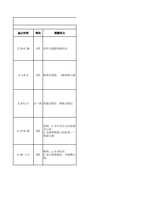 体育授课计划表下学期