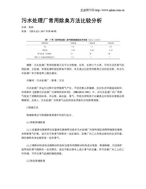污水处理厂常用除臭方法比较分析