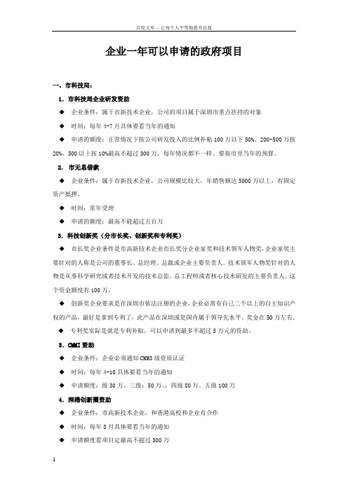 企业一年可以申报的项目