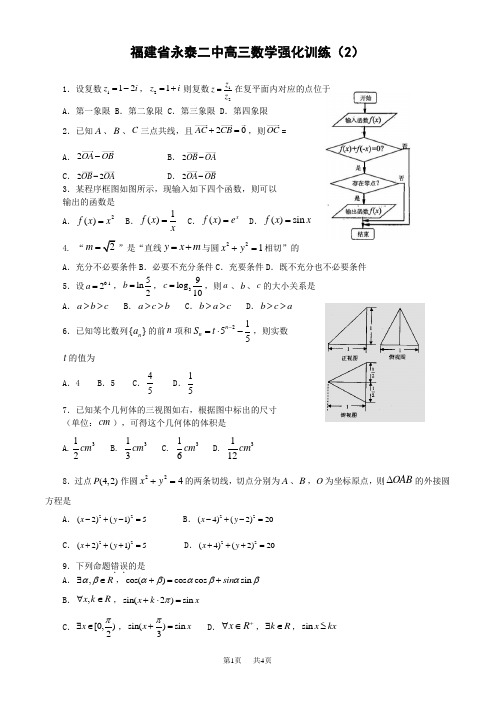 高三数学强化训练(2)