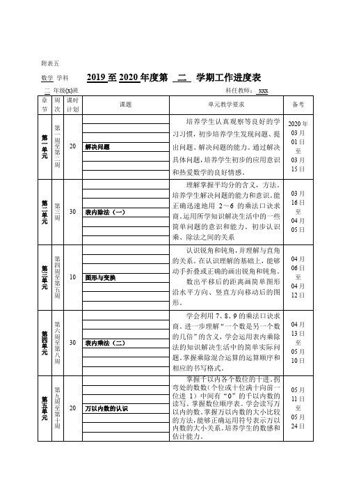 部编人教版小学二年级下册数学教学工作进度表
