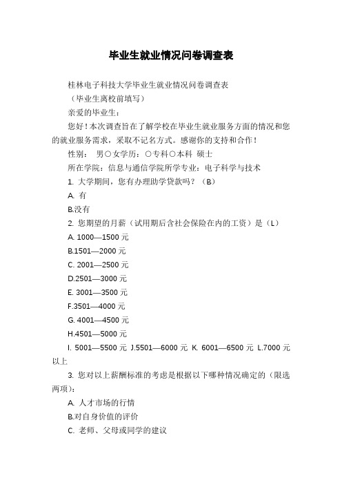 毕业生就业情况问卷调查表