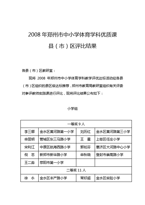 2008年郑州中小学体育学科优质课