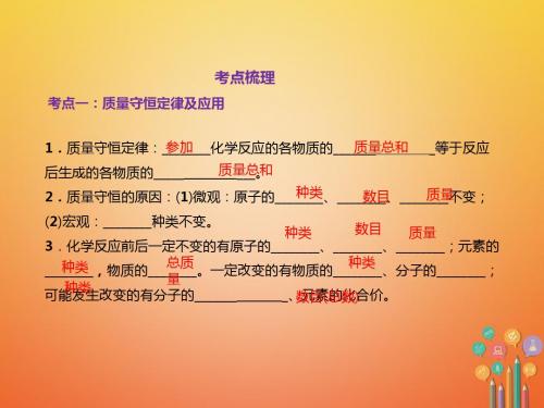 【化学课件】2018届中考化学总复习第1-19节课件(通用版23套)(4)