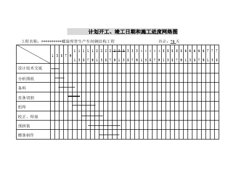 埋弧焊管生产车间钢结构工程施工进度横道图