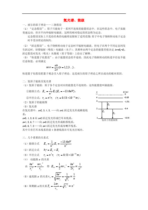 2019年高考物理二轮复习原子物理专题氢光谱能级讲义