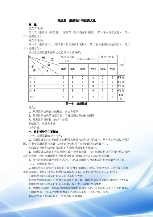人力资源管理专业知识与实务讲义第3～4章