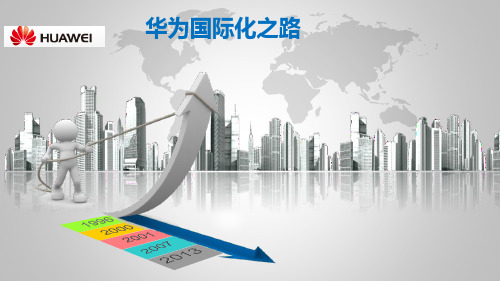 华为国际化