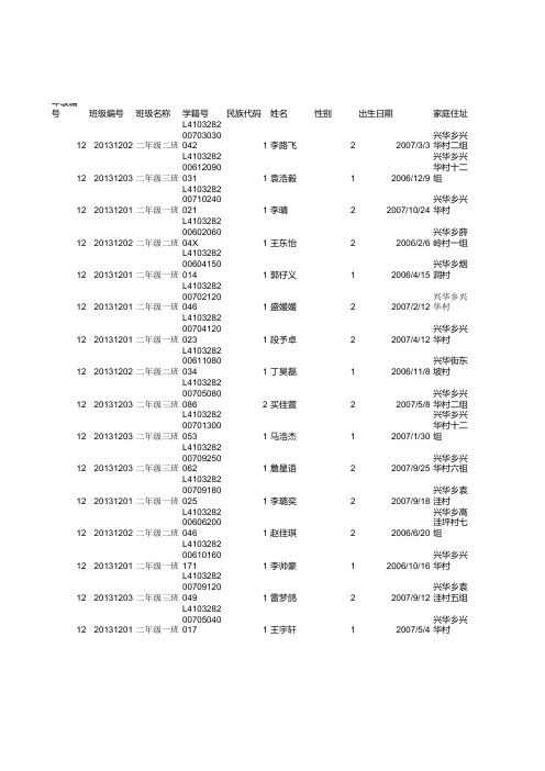 洛宁县兴华镇中心小学二年级体测
