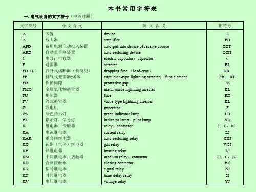 电气设备的文字符号