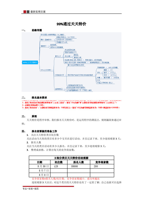 【电商运营】运营技巧-绝密文件-99%通过天天特价(干货秘笈)