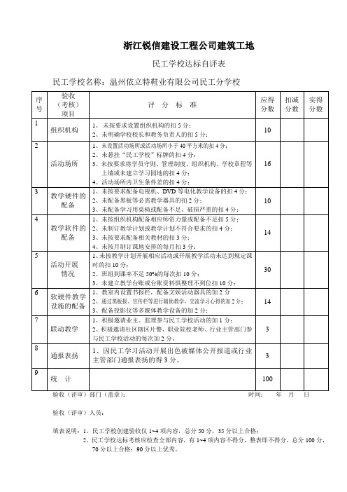 民工学校达标自评表