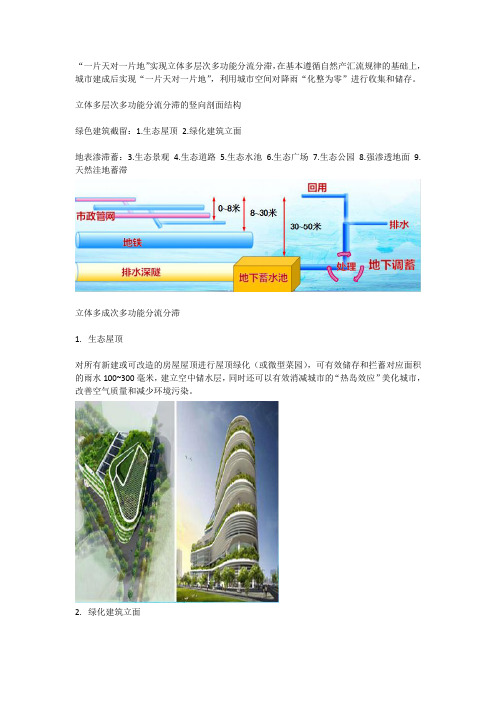 海绵城市建设的主要任务