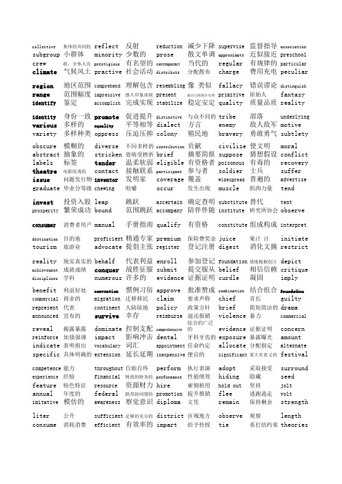 听力高频词500个