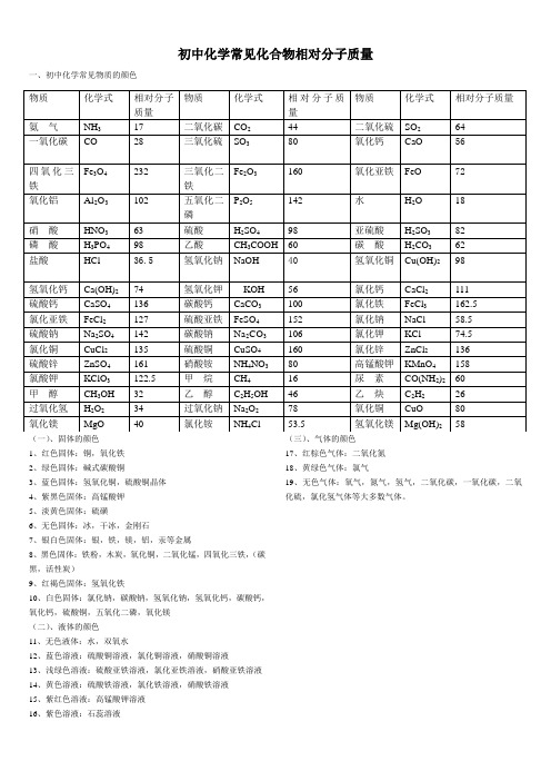 化学常见化合物相对分子质量及颜色