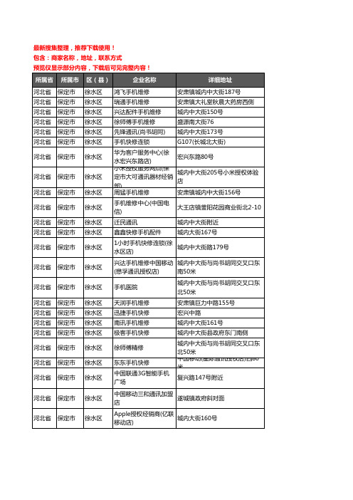 新版河北省保定市徐水区手机维修企业公司商家户名录单联系方式地址大全24家