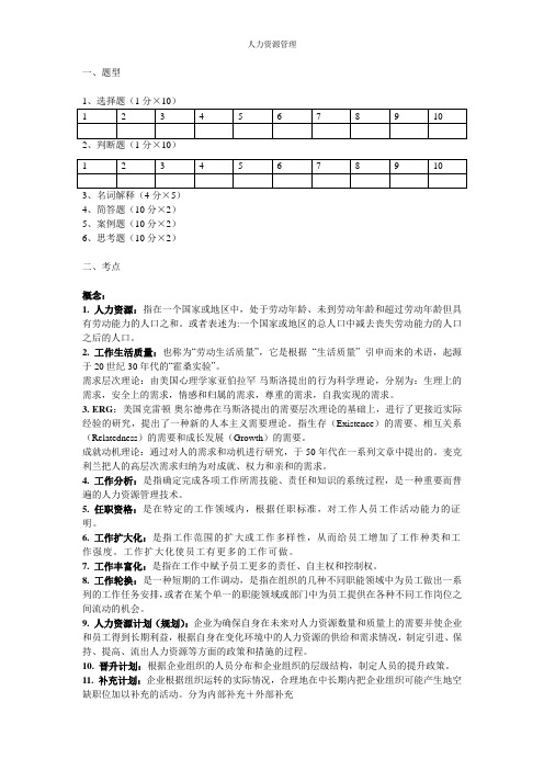 人力资源管理复习资料