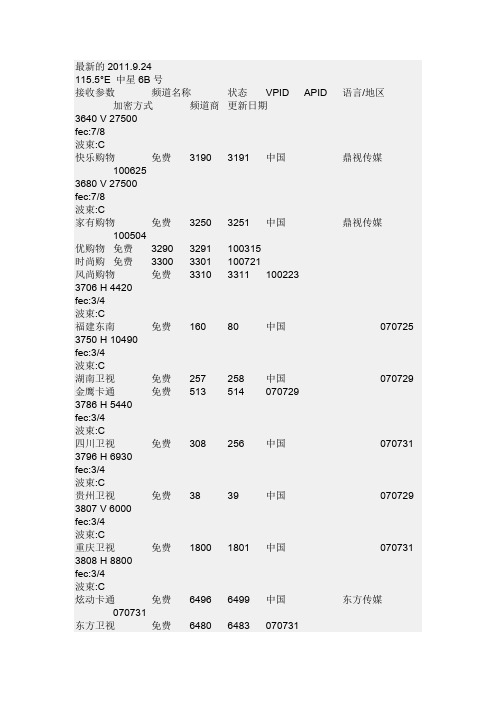 中星6B卫星参数