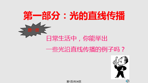 八年级物理光学复习PPT课件