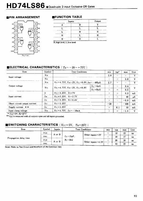 74ls86中文资料_数据手册_参数