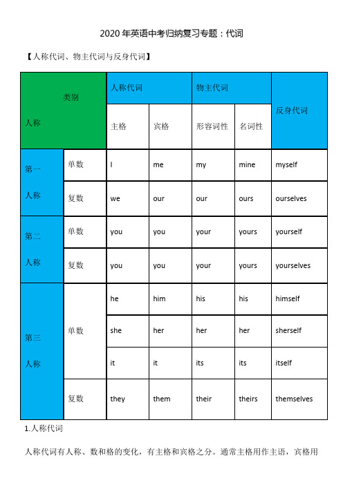 2020年英语中考归纳复习专题：代词