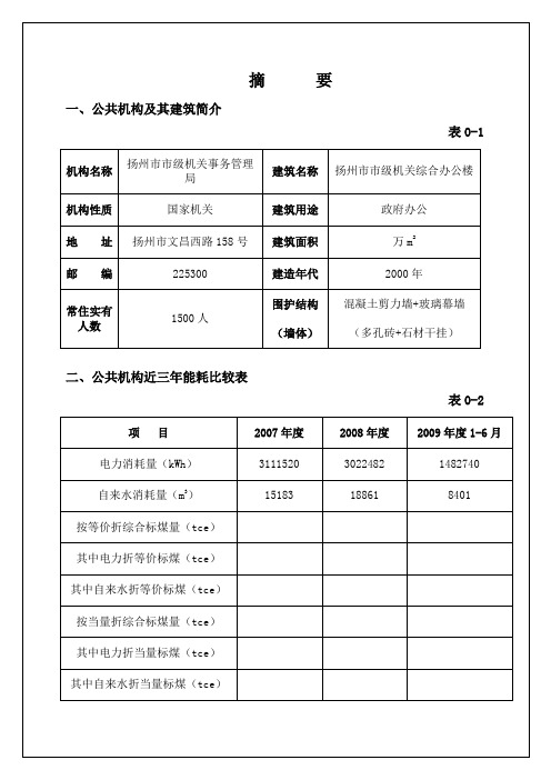 机关能源审计报告