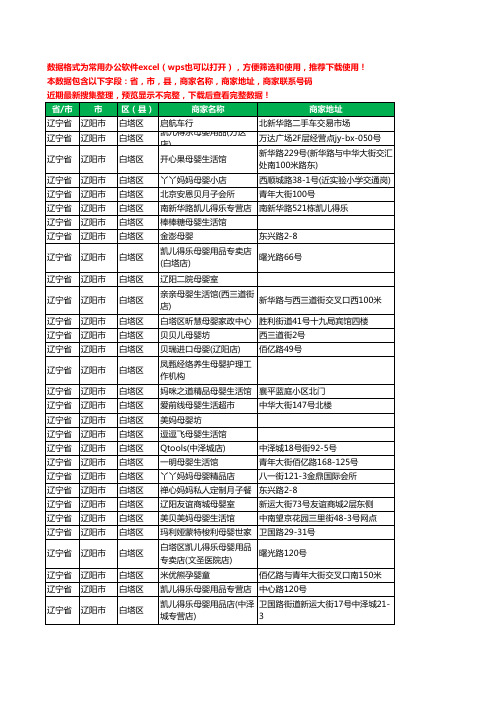 2020新版辽宁省辽阳市白塔区月子服务工商企业公司商家名录名单黄页联系号码地址大全30家