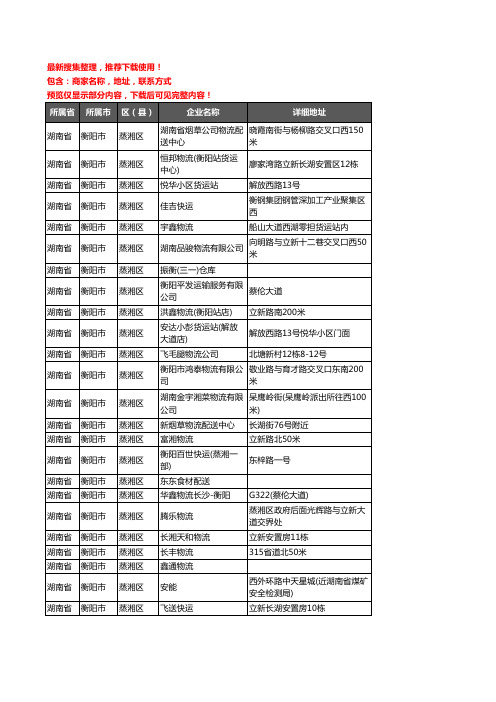 新版湖南省衡阳市蒸湘区货运企业公司商家户名录单联系方式地址大全49家