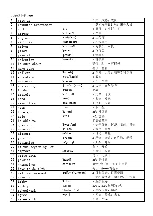 人教版八年级上册6单元单词(附音标)