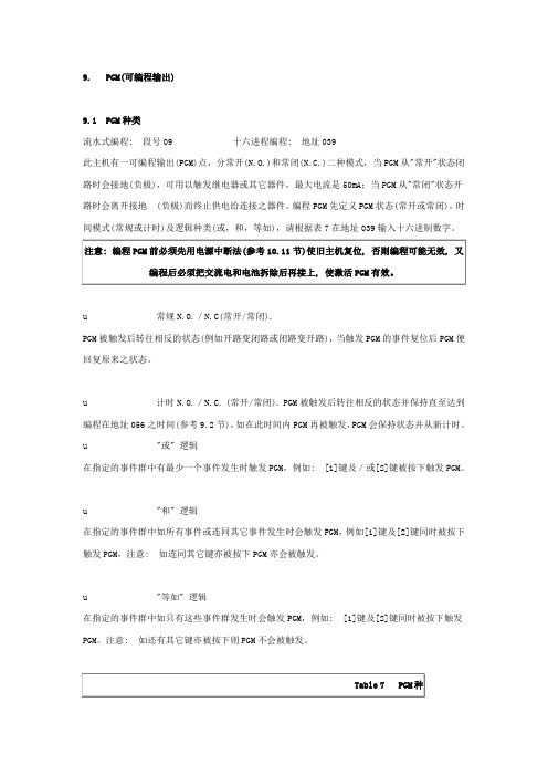 PGM(可编程输出)