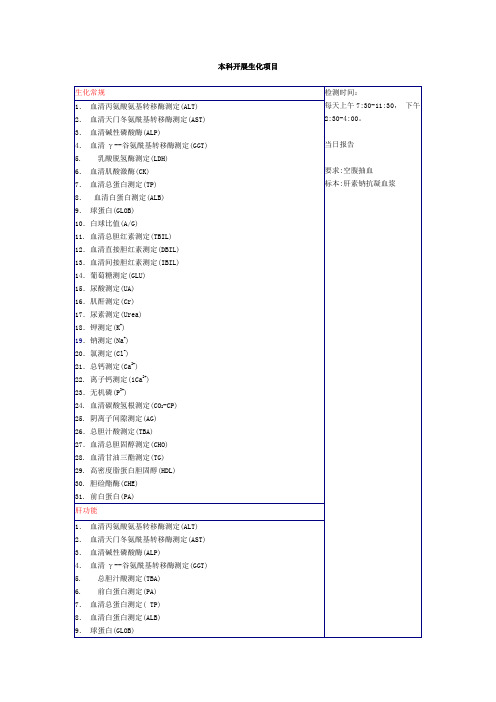 本科开展生化项目