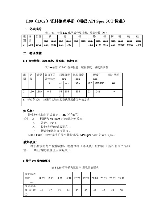 油套管