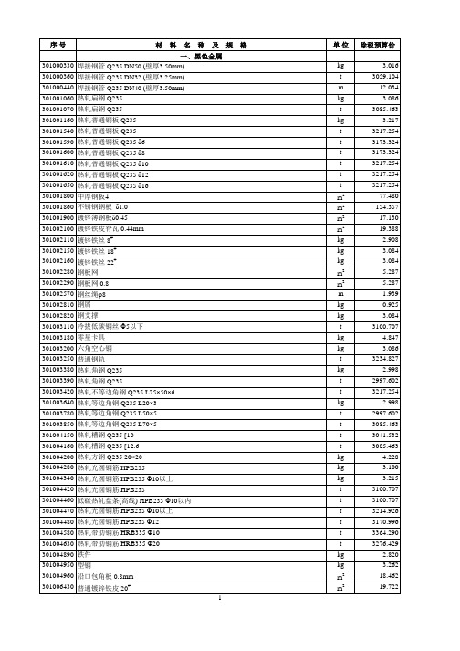 建筑、安装、装饰工程补充定额材料除税预算价表