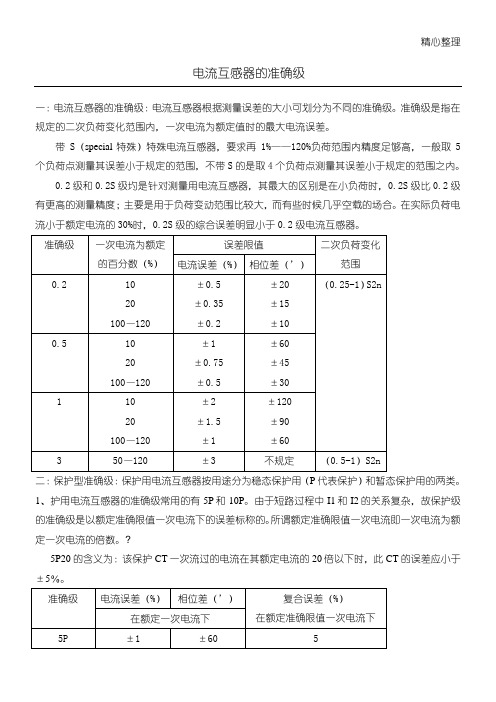 电流互感器准确级大全