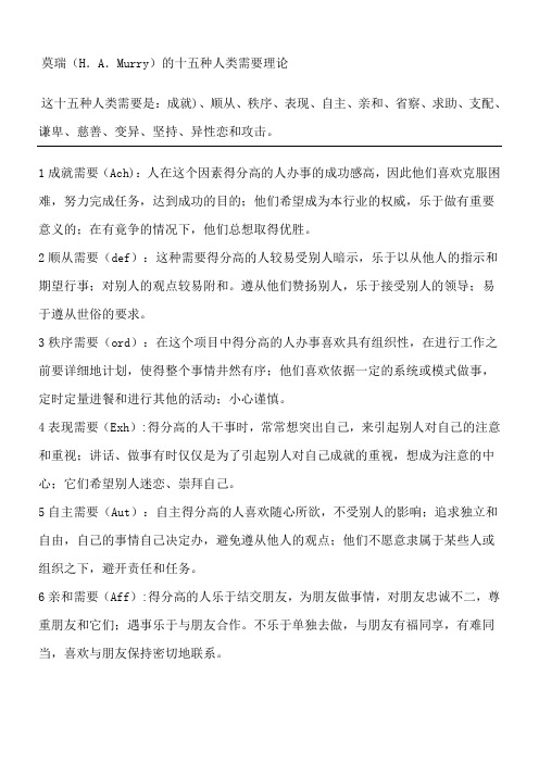 莫瑞的十五种人类需要理论
