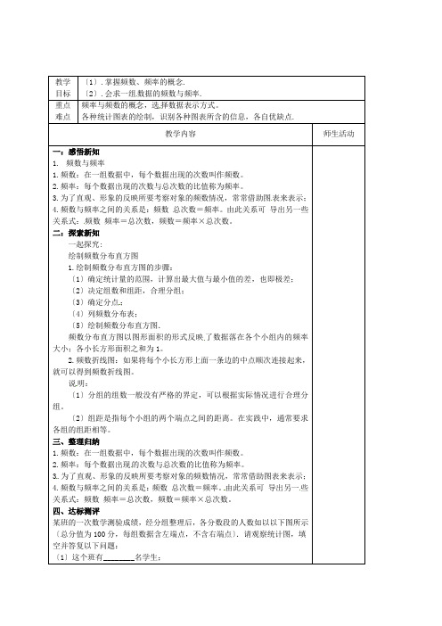 《频数分布表与直方图》教案 (同课异构)2022年冀教版