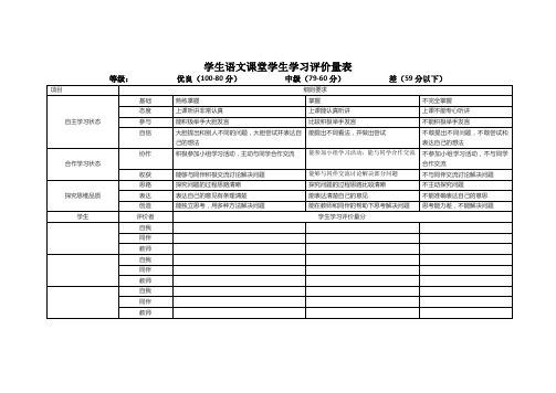 学生语文课堂学生学习评价量表