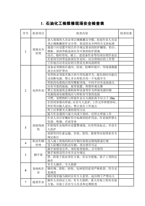 石油化工检维修现场安全检查表