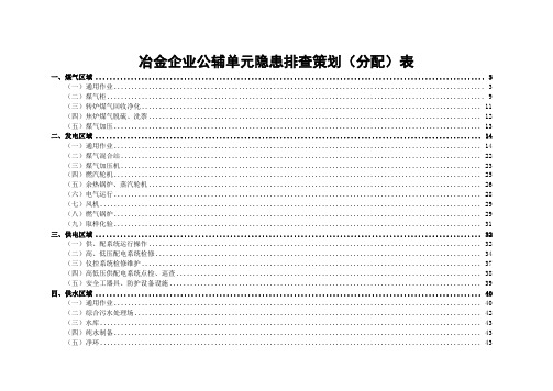 冶金企业公辅单元隐患排查策划(分配)表(66页,煤气区域、发电区域、供电区域、供水区域、制氧区域)