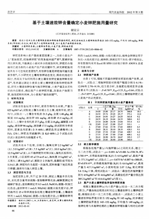 基于土壤速效钾含量确定小麦钾肥施用量研究