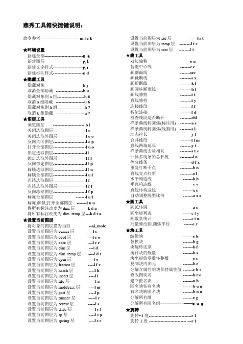 CAD燕秀工具箱命令