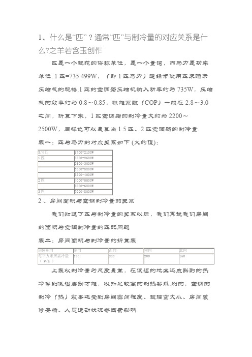 空调功率与面积的关系