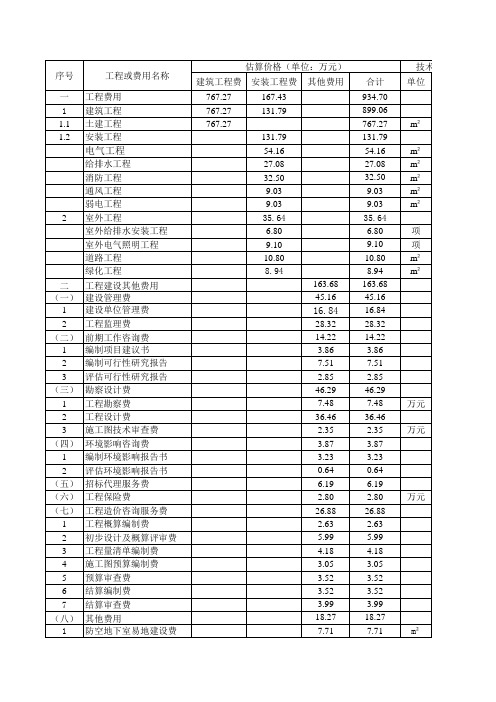 某学校实训楼投资估算