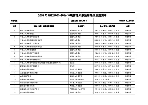 2018年GBT24001-2016环境管理体系适用法律法规清单