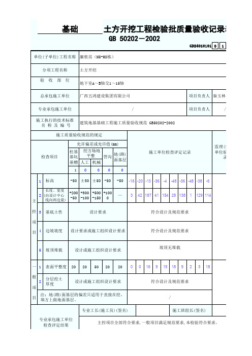 陈俊才土方开挖工程检验批质量验收记录表